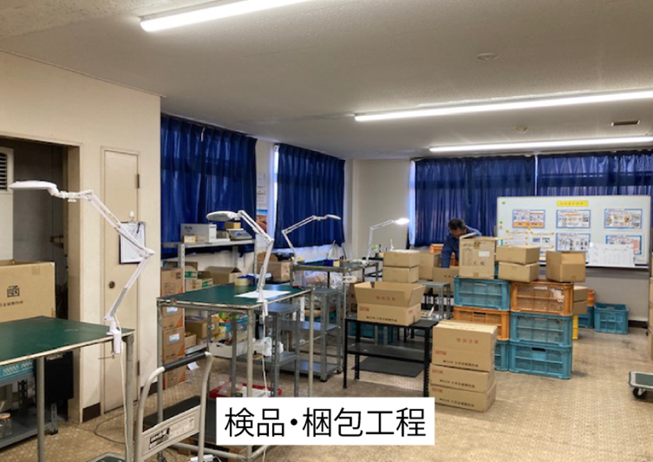 検品・梱包工程